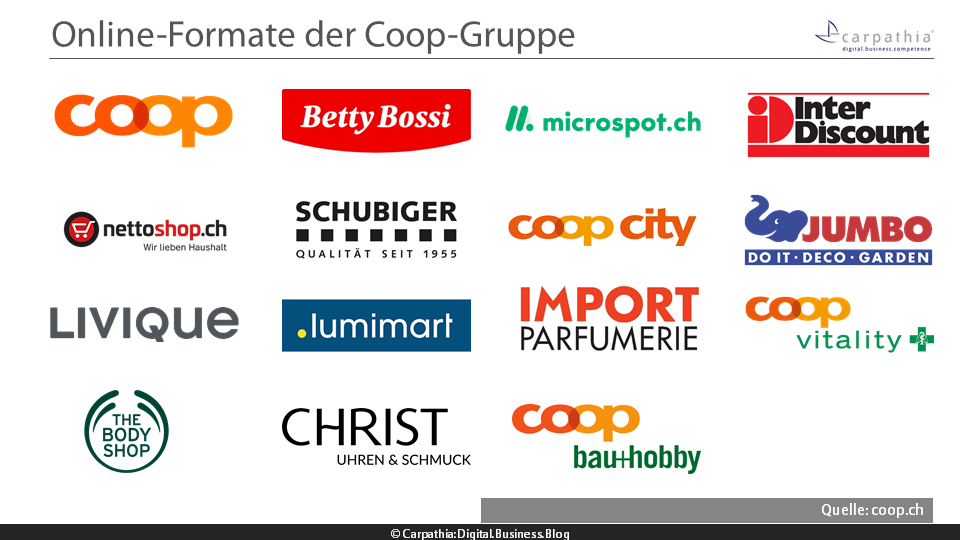 Online-Formate der Coop-Gruppe